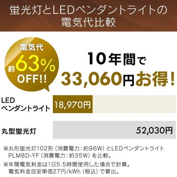 ペンダントライト LED 洋風ペンダントライト 8畳 PLM8D-YF送料無料 北欧 ダイニング 照明 照明器具 シーリングライト LEDペンダントライト 調光 LEDシーリングライト LED照明 LED照明器具 天井照明 おしゃれ リビング 寝室 和室 洋風 おしゃれ照明 アイリスオーヤマ
