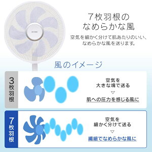 扇風機 DCモーター 静音 リビング アイリスオーヤマ リモコン 節電 省エネ リビング扇風機 DC 首振り 左右首振り 高さ調整 風量3段階 ロータイプ リモコン付き シンプル タイマー 熱中症対策 LFD-306L