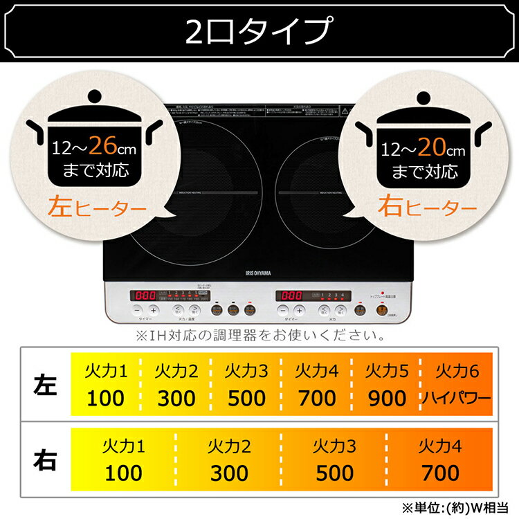 IHクッキングヒーター IHK-W12P-B送料無料 あす楽 IHコンロ 2口 2口IHコンロ IH コンロ 2口コンロ 家電 キッチン家電 調理家電 キッチン 台所 工事不要 料理 安全 タイマー 1400W おしゃれ コンパクト ブラック 新生活 一人暮らし アイリスオーヤマ