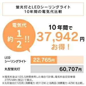 ≪ポイント5倍≫シーリングライト おしゃれ 12畳 8畳 6畳 4.5畳 4畳 調光調色 CEA-2012DL LEDシーリングライト リモコン 調光 調色 明るい 薄型 電気 照明 ライト 照明器具 天井 LED シーリング 天井照明 LED照明 LEDライト リビング アイリスオーヤマ あす楽 送料無料