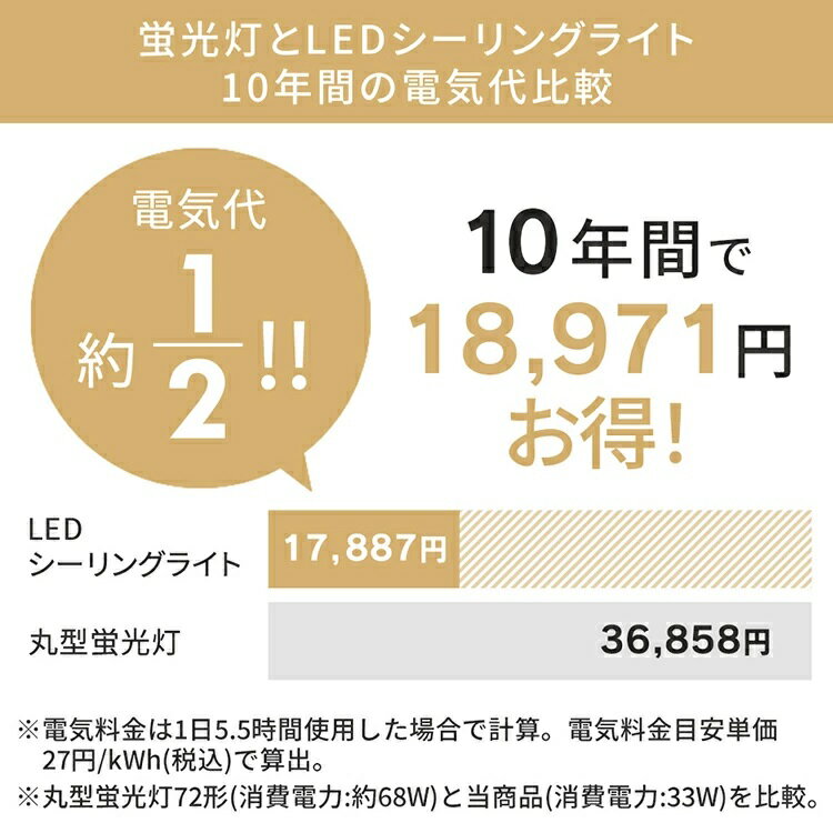 ≪最安挑戦★4,480円≫シーリングライト おしゃれ 6畳 4.5畳 4畳 3畳 ACL-6DMR ACL-6DURLEDシーリングライト 調光 LED シーリング 明るい リモコン 木目 ウッド 北欧 照明 照明器具 天井 電気 LED照明器具 天井照明 おしゃれ照明 リビング 子供部屋 寝室 あす楽 送料無料