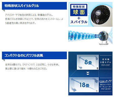 サーキュレーター サーキュレーターアイ PCF-SC15T送料無料 あす楽 静音 首振り 首ふり 扇風機 冷房 送風 省エネ 冷風機 冷風扇 空気循環 部屋干し 18畳 ボール型 左右自動首振り 衣類乾燥 ホワイト 夏物家電 強力コンパクトサーキュレーター アイリスオーヤマ