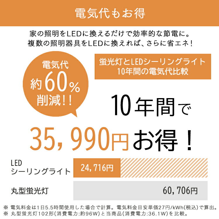 ≪ポイント10倍≫シーリングライト おしゃれ 北欧 12畳 8畳 6畳 4.5畳 パネルライト 調光調色 リモコン付き 薄型 導光板 CEA-A12DLP 導光パネル タイマー付き LEDシーリングライト led照明 天井照明 照明 工事不要 簡単設置 省エネ 長寿命 アイリスオーヤマ 送料無料