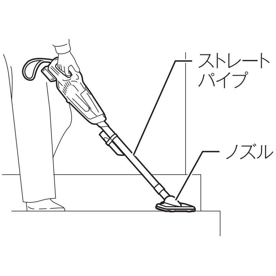 マキタ コードレス掃除機cl107 紙パック式 標準25分稼働 充電22分 軽量定番モデル 10 8vバッテリ充電器付 Cl107fdshw 送料無料 Insert