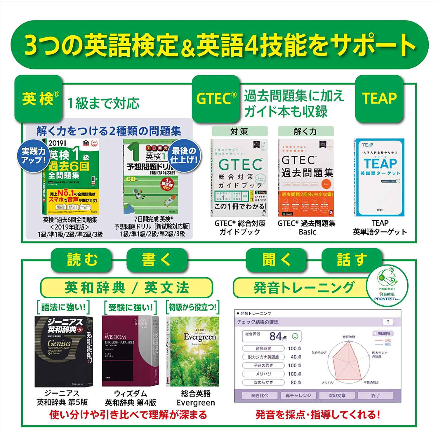 カシオ計算機 Xd Sx4800gn 2コンテンツ Ex Word Xd Sx4800 グリーン 電子辞書 高校生モデル 全店販売中 電子辞書