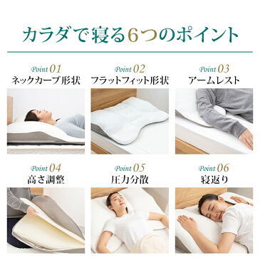【SALE価格★7,421円】まくら 枕 背中から支えるボディピロー シングル IRS19BDP 送料無料 まくら 枕 ピロー ボディピロー 傾斜枕 ネックカーブ フラットフィット 高さ調整 アームレスト 圧力分散 グリーン ピンク ベージュ 【D】敬老の日 sale
