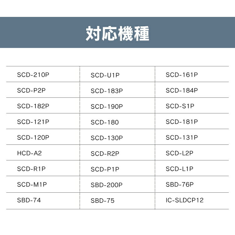 充電式サイクロンスティッククリーナー 別売ミニノーマルヘッド CNH29 充電式サイクロンスティッククリーナー用 スティッククリーナー 掃除 お掃除 掃除機 アタッチメント ヘッド アイリスオーヤマ 2