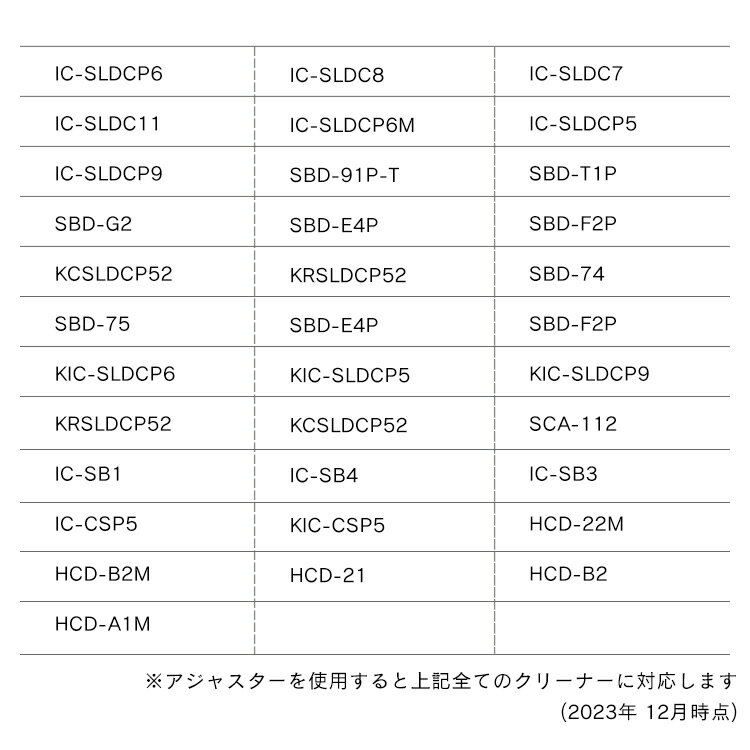 充電式サイクロンスティッククリーナー 別売ミニノーマルヘッド CNH29 充電式サイクロンスティッククリーナー用 スティッククリーナー 掃除 お掃除 掃除機 アタッチメント ヘッド アイリスオーヤマ 3