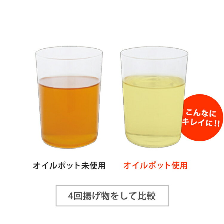 オイルポット 活性炭オイルポット 900ml カートリッジ1個付 H-OP900 白油 再利用 キッチン 鍋 アイリスオーヤマ　一人暮らし 家具 新生活 3