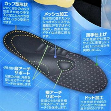 インソール 中敷き 【74円クーポン】 【メンズ ブラック 黒/ベージュ】コロンブス COLUMBUS ヘルシーアーチ 土踏まず 疲れない 疲れにくい パンプス 立ち仕事 土踏まず 踵 つま先 消臭 吸湿 立ち仕事 外反母趾 腰痛 膝痛 ひざ痛 足裏 薄手 2021 父の日 プレゼント 実用的