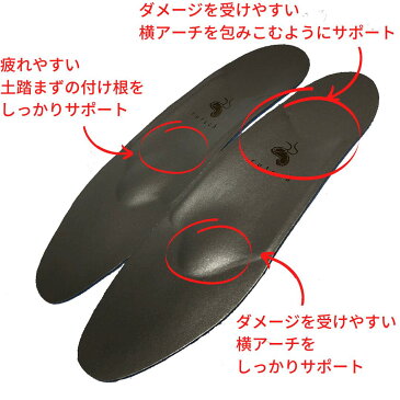 踵踏める靴 足底筋膜炎 【SALEクーポン配布中】 靴 足底筋膜炎に嬉しい靴 レディース レディースシューズ 歩きやすい パンプス ウエッジソール 歩きやすい コンフォート 鍼灸師靴職人考案 ルッチェオリジナルシューズ インソール 中敷き 衝撃吸収 立ち仕事 むくみ 踵踏める