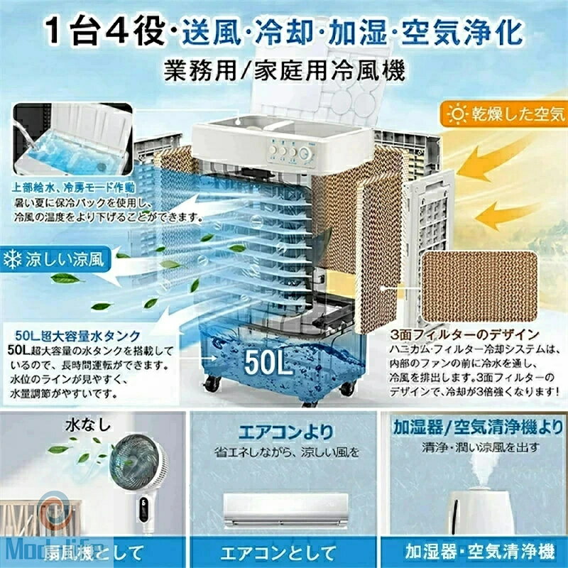 冷風機 業務用 冷風扇風機 スポットクーラー 一台四役 サーキュレーター エアコン 200W 風量4500m2/h 3段階風力調節 自動首振り120° 空気清浄 省エネ 工場 倉庫 寝室 熱中症対策グッズ 暑さ対策グッズ適用畳数 約16～24畳