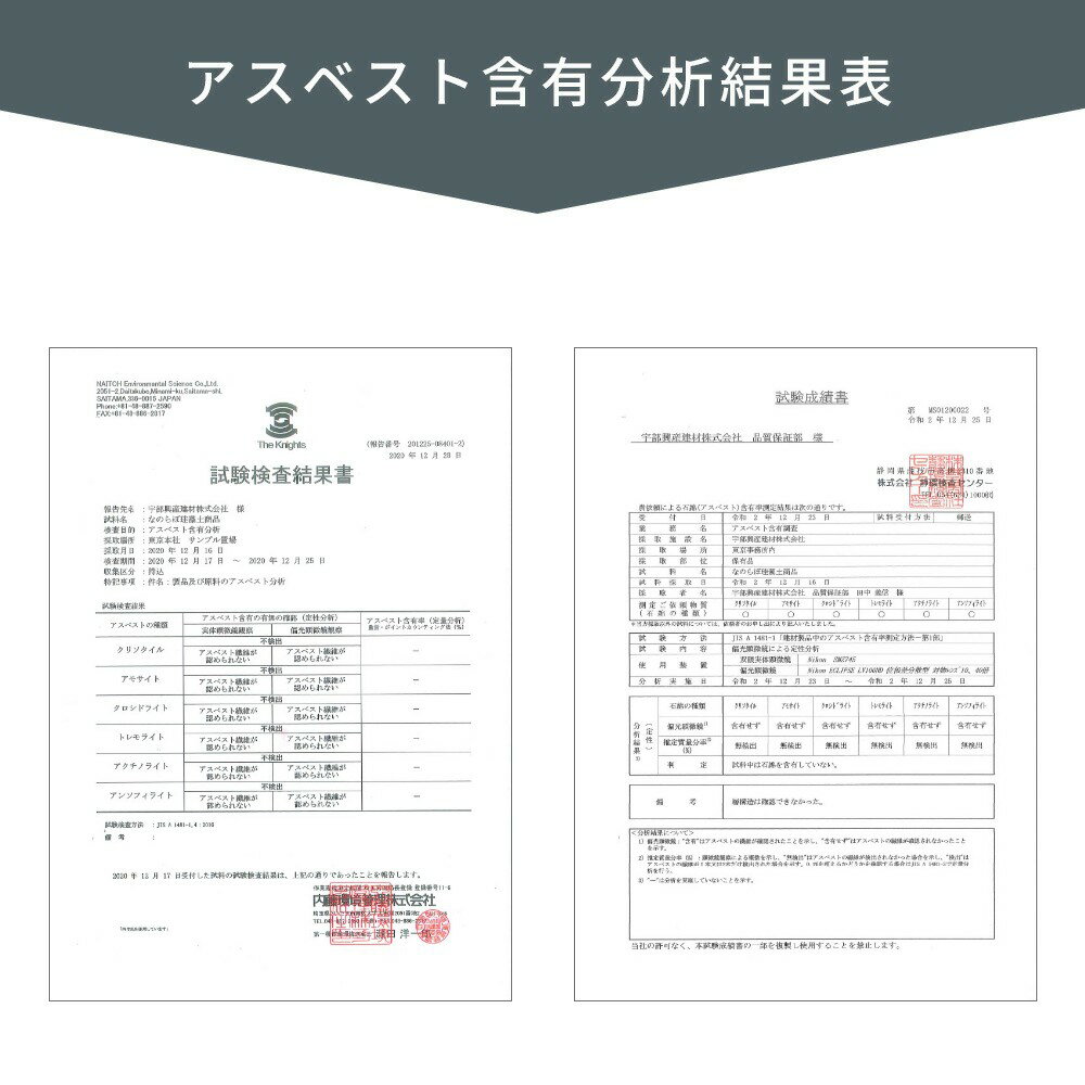 【9/1最大8倍】【着後レビューで選べる特典】【日本製】なのらぼドライングプレート A4サイズ 1枚 珪藻土 DRYING PLATEドライングボード マット トレー 水切りラック キッチン 食器 水滴 速乾 吸水 吸湿 ギフト プレゼント