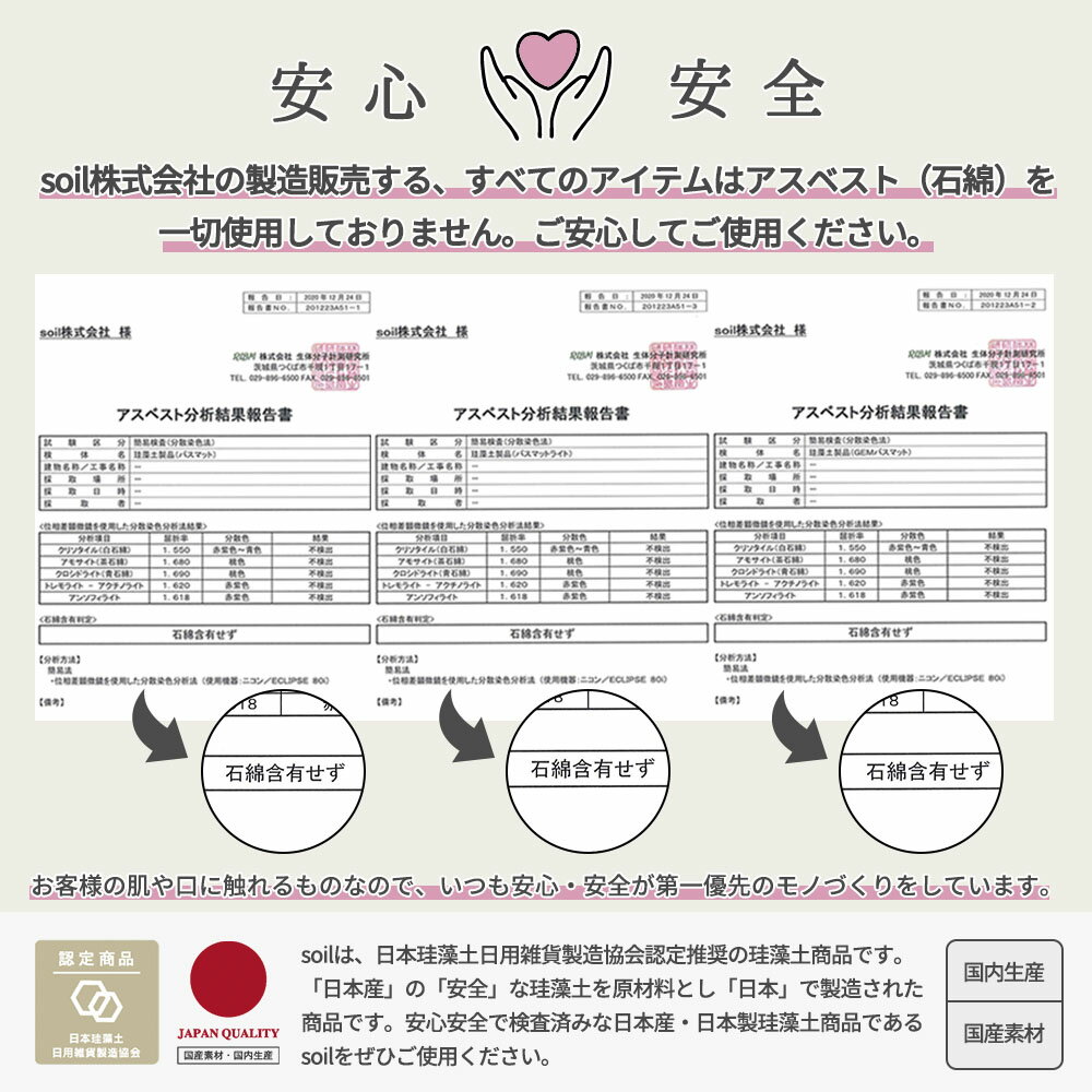 soil ソイル キャップパッド 帽子・ヘルメット用 珪藻土 吸湿 消臭 PILLOW PAD L421 脱臭 湿気 けいそうど リサイクルアッシュ スポーツ 剣道 面 イスルギ 左官 外袋洗濯OK ニオイ 匂い 日本製 国産 綿100％ 汗 臭い ニオイ 湿気 2