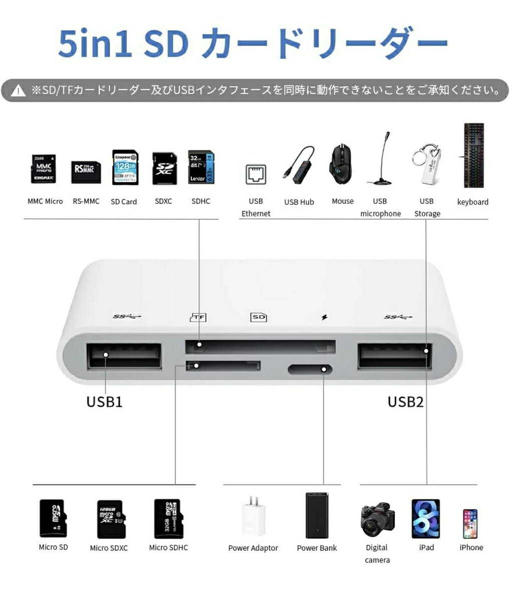 SDカードリーダー 5in1 iphone カードリーダー カメラリーダー microsdカードリーダー USB マイクロ sdカード メモリーカード micro sd iPad iOS専用 アイフォン アイパッド 充電 写真 移動