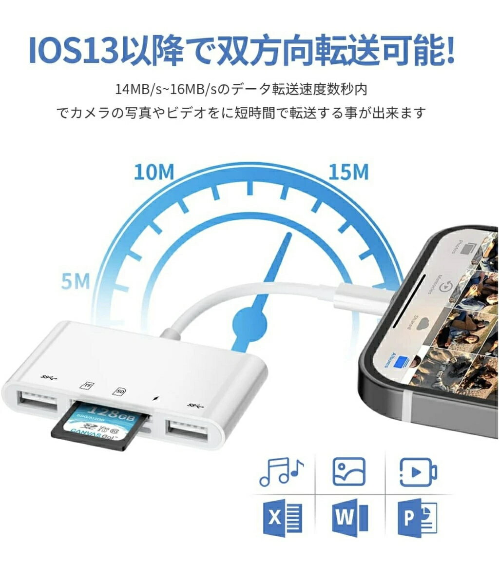 SDカードリーダー 5in1 iphone カードリーダー カメラリーダー microsdカードリーダー USB マイクロ sdカード メモリーカード micro sd iPad iOS専用 アイフォン アイパッド 充電 写真 移動