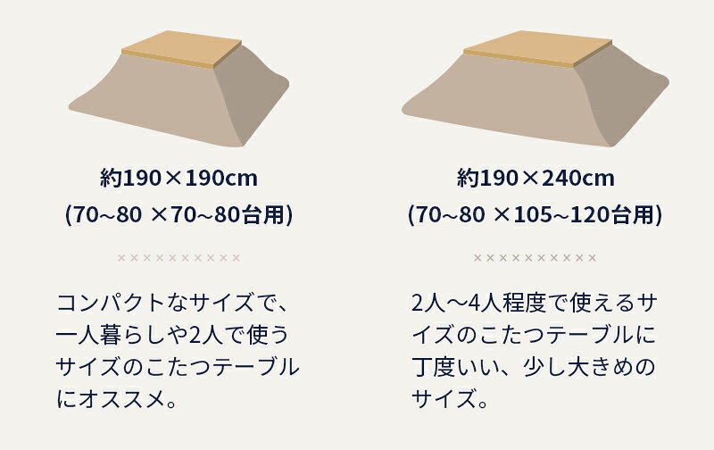 こたつ布団 こたつ掛け キルティング ふわふわ 柔らか 「ポコポコキルティング【こたつ布団 】」※こたつ本体・こたつ敷は含まれません 【送料:北海道1500円・沖縄・離島は別途運賃かかります】 [2]