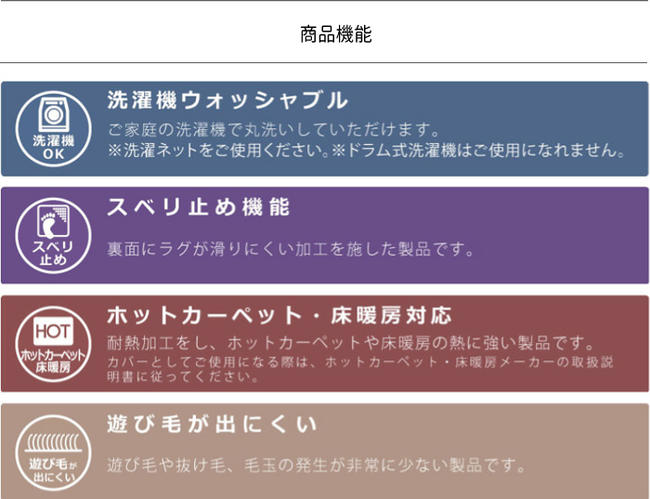 ラグ カーペット マップ 地図柄 子供部屋 ジュニア キッズ 洗える モノトーンキッ...