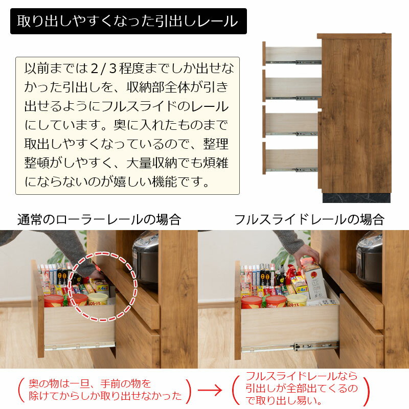 【配達日時指定不可】キッチンカウンター 幅100cm 高さ92.5 北欧ヴィンテージ 背面...