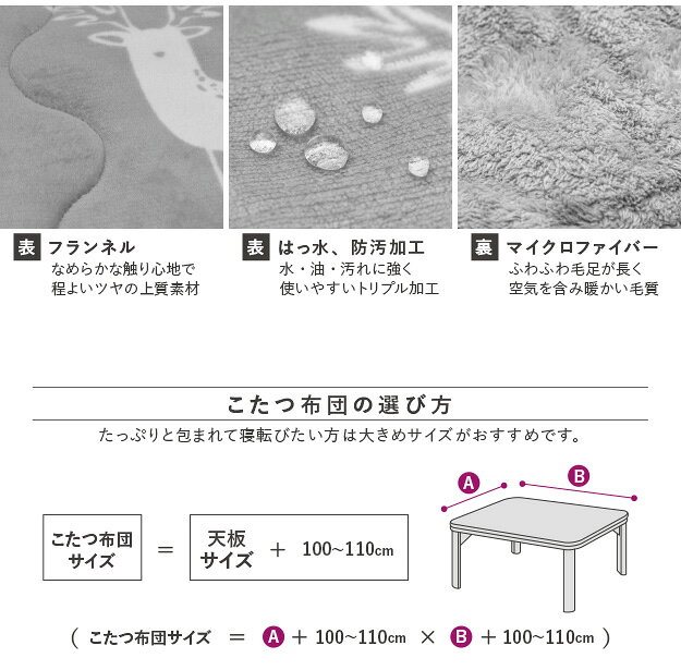 こたつ布団 北欧デザイン 保温綿 撥水 防汚加工 掛け単品 あったか 『保温綿入りこたつ布団 北欧エルク柄タイプ-ヒートキートス 』 ※こたつ布団のみの販売です。こたつ本体等は含まれません【送料:北海道1500円・沖縄・離島は別途運賃かかります】 [3]