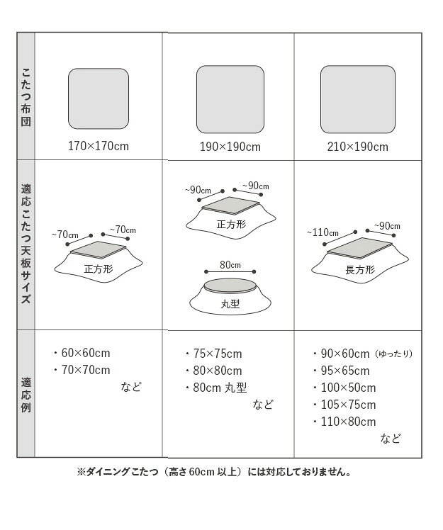 こたつ布団 北欧デザイン 保温綿 撥水 防汚加工 掛け単品 あったか 『保温綿入りこたつ布団 北欧エルク柄タイプ-ヒートキートス 』 ※こたつ布団のみの販売です。こたつ本体等は含まれません【送料:北海道1500円・沖縄・離島は別途運賃かかります】 [2]