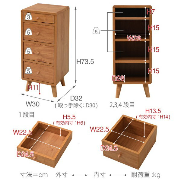チェスト 北欧 スリム 幅30 奥行32 高さ73.5 コンパクト 引き出し 収納 4段 リビング収納 ラック スリムラック 『PICO スリム4段チェスト』 【送料:北海道1000円・沖縄・離島は別途運賃かかります】