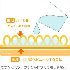 防水シーツ (ハーフおねしょシーツ) 日本製 シングルハーフ 汗 吸収タオル地 部分タイプおねしょ 防水敷きパッド