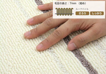 超ロングセラー!お値段以上の高機能ラグ【モダンライン】ラグマット 130×190cm【送料無料】