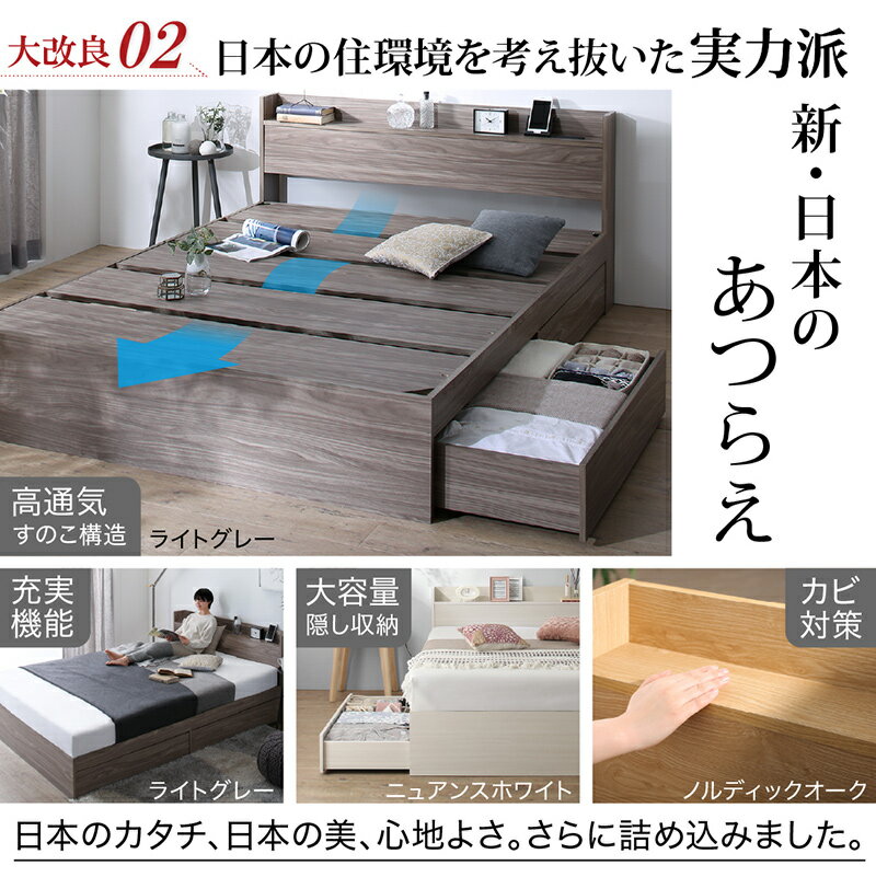 ロングセラー収納・コンセント付きベッドスタンダードボンネルコイルマットレスセットセミダブル