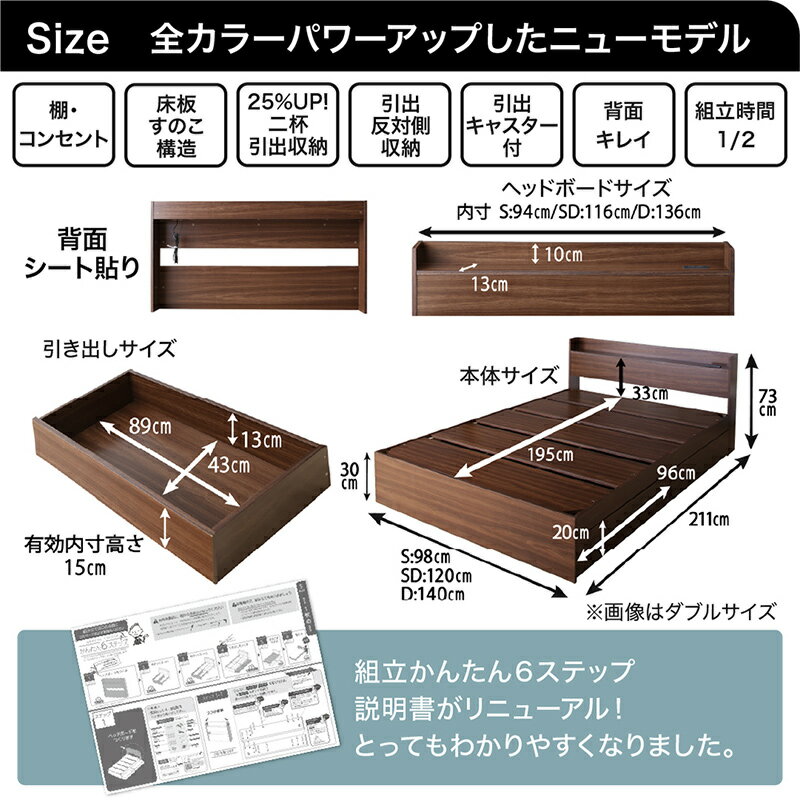 ロングセラー収納・コンセント付きベッドスタンダードボンネルコイルマットレスセットセミダブル