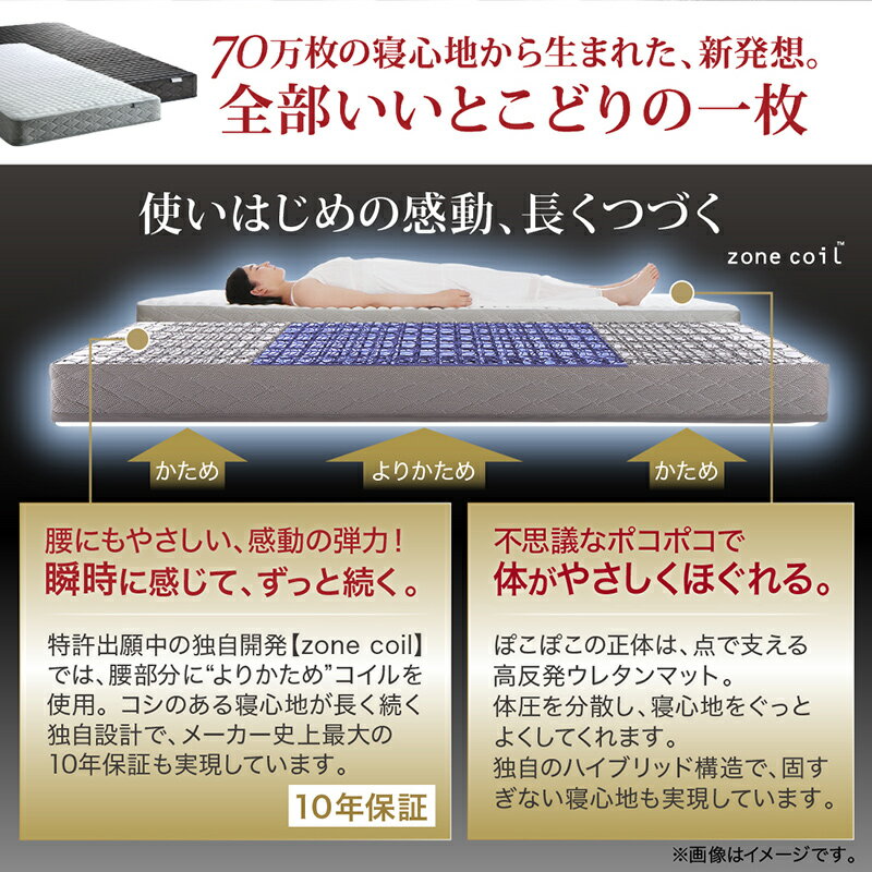 ロングセラー収納・コンセント付きベッドスタンダードボンネルコイルマットレスセットセミダブル