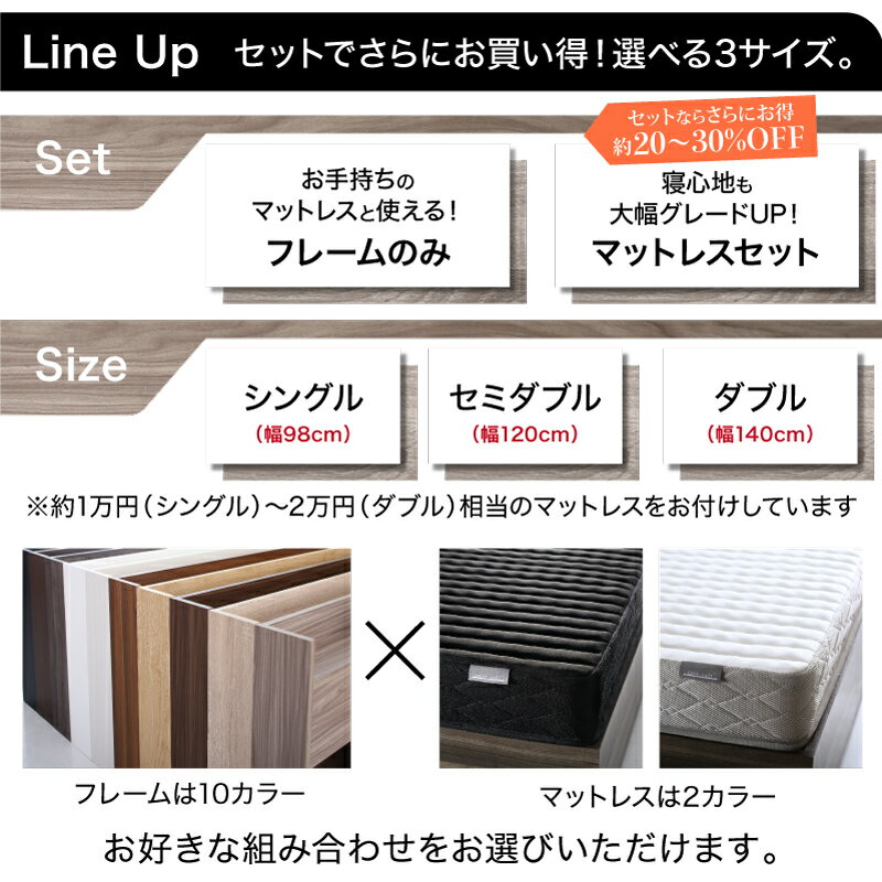 ロングセラー収納・コンセント付きベッドスタンダードボンネルコイルマットレスセットセミダブル