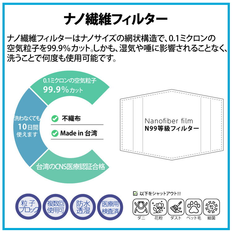 【CARRY N99 マスク 用 ナノ繊維フィルター 】 洗える マスクフィルター 大きい マスク フィルター シート マスクシート 花粉 PM2.5 ウイルス飛沫 99%カット マスク用フィルター 布マスク用シート 不織布 PTFE膜 子供用 可 サイズ調整 キャリー 台湾製【あす楽対応可】