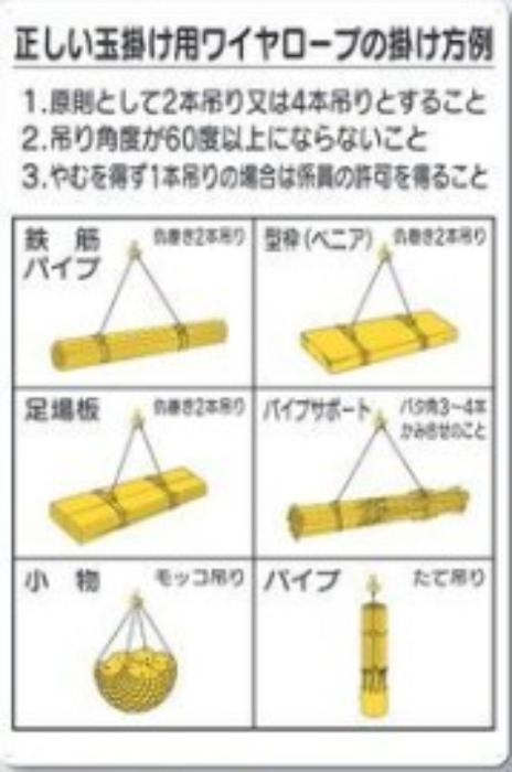 楽天市場】玉掛け ワイヤー 掛け方(花・ガーデン・DIY)の通販 楽天市場】玉掛け ワイヤー 掛け方(花・ガーデン・DIY)の通販