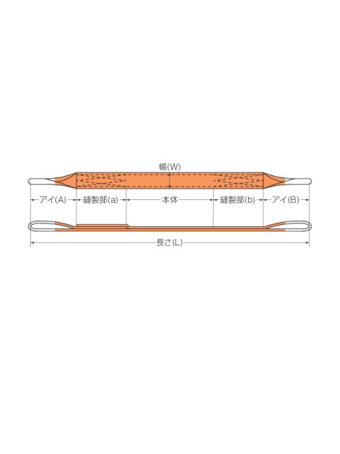 054KP10002S5 パワースリング KP-1 100MM X 2.5M | コンドーパワースリング スリン...