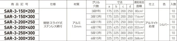 SAR-3-300x350 �쥸������ | �����쥸������ ��̳�� ����Ź diy �ӵ������� ����դ� ���� ��ʪ ����ƥꥢ ��ե����� ���� �ѡ��� ���� ��� �쥹�ȥ�� Ź���� �ӵ����� �������� �۵� �ӵ� ���� ���۶�ʪ ���� �ӵ��쥸������ �ӵ��쥸���� ������ ���������� ��������