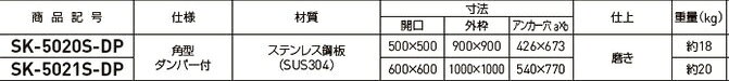 SK-5020S-DP 500角ステンマンホール ダンパー付 | 業務用 作業用 仕事用 マンホー...
