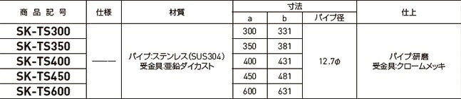 SK-TS300　タオル掛