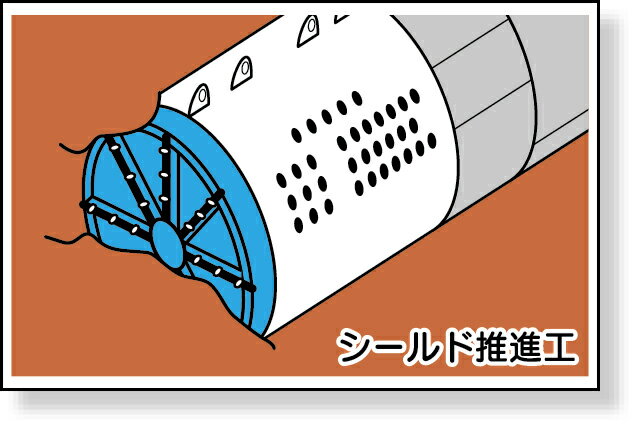 301-70 作業予定マグネット板　シールド推進工 | 工事看板 看板 プレート 表示 板 工事用看板 工事 マグネット 磁石シート マグネットシート 業務用 ホワイトボード シート 工事現場 作業 現場 予定表 スケジュール 建築 磁石 ボード 案内板