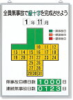 315-10 無災害記録表全員無事故で緑十字… セット | 現場 作業 工事 工事現場 建築 看板 プレート 工事中 標識 ボード 掲示板 屋外 工事用 ホワイトボード グッズ 用品 パーツ 防災 防災グッズ 工事看板 工事用看板 現場事務所