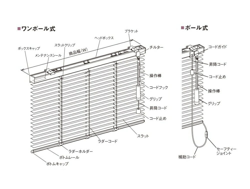 ブラインドニチベイ25mmスラット高遮蔽オーダーブラインドセレーノグランツ25(マテリアルフェイス)標準タイプ幅241~260cmX高さ201~220cmまで