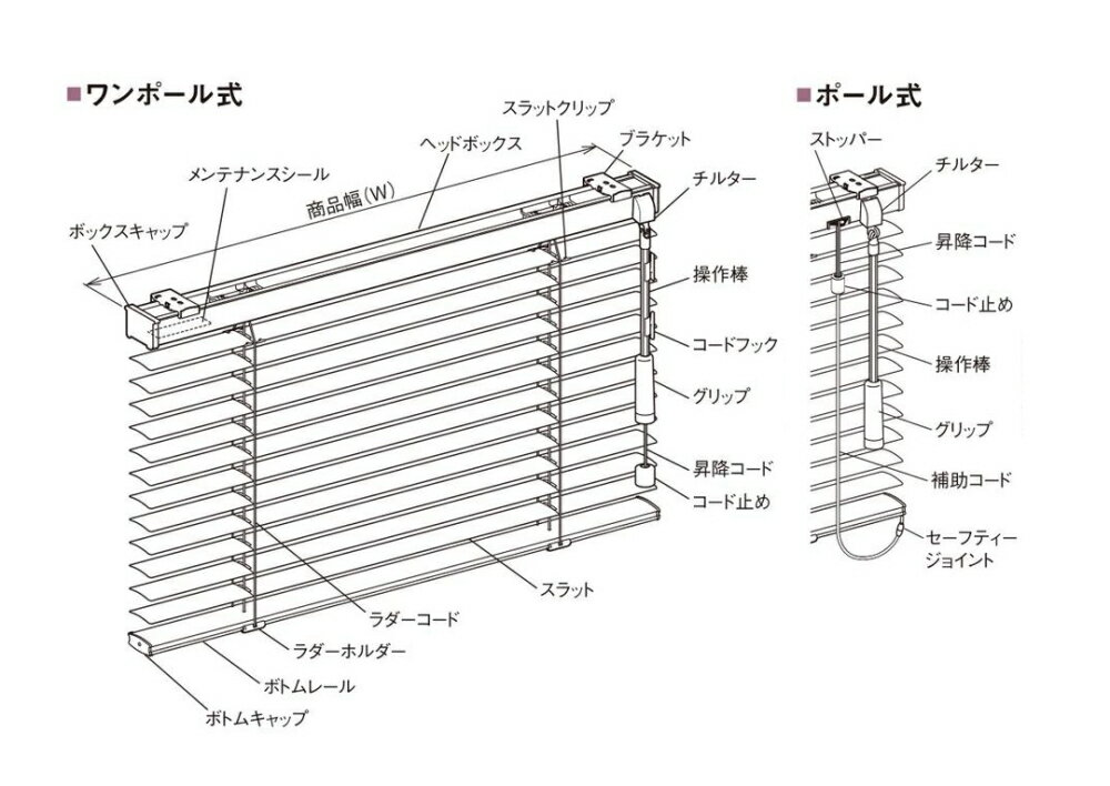 ブラインド ニチベイ 25mmスラット 耐水オーダーブラインド セレーノオアシス25 標準タイプ 幅81〜100cmX高さ101〜120cmまで