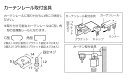 ブラインド トーソー オプション部