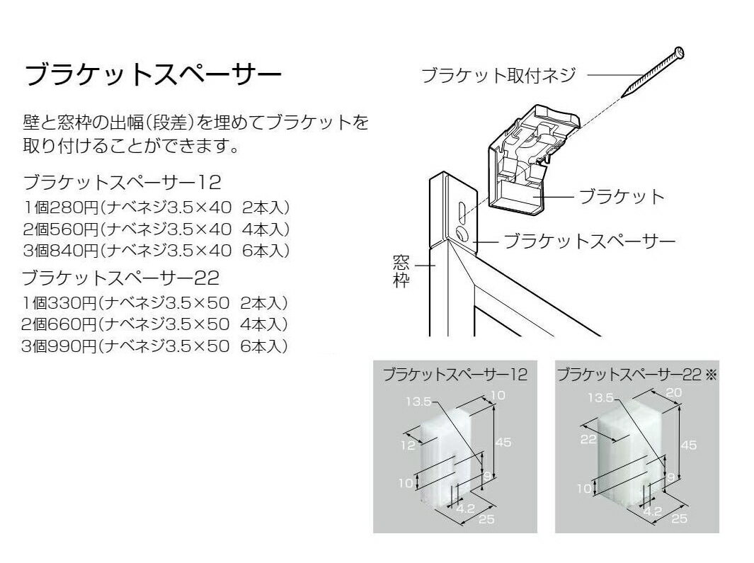 ブラインド トーソー オプション部