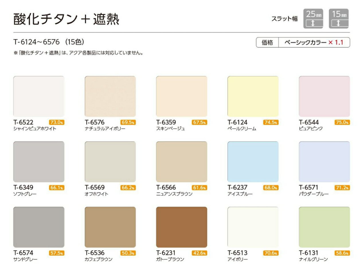 オーダーブラインド、遮熱コート、酸化チタンコート、フッ素コート