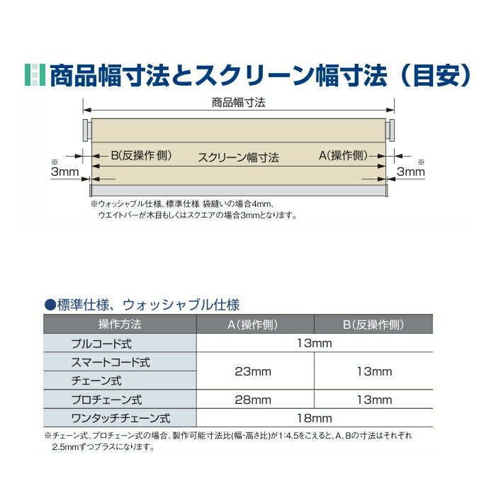 ロールスクリーン オーダー ニチベイ ソフィ 防炎 アーキル N8299〜N8301 幅120.5〜160cmX高さ201〜250cm