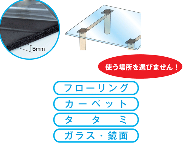 境木工『フィットストップ（tg-fe2）』