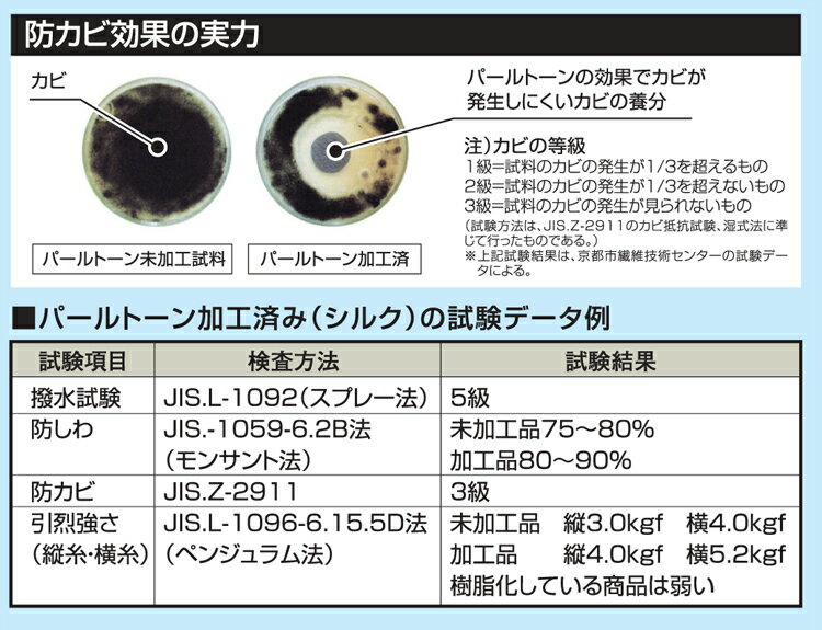 パールトーン 撥水(はっすい) 加工代金 水を...の紹介画像3