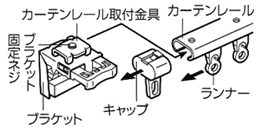 �졼����ն���3�������