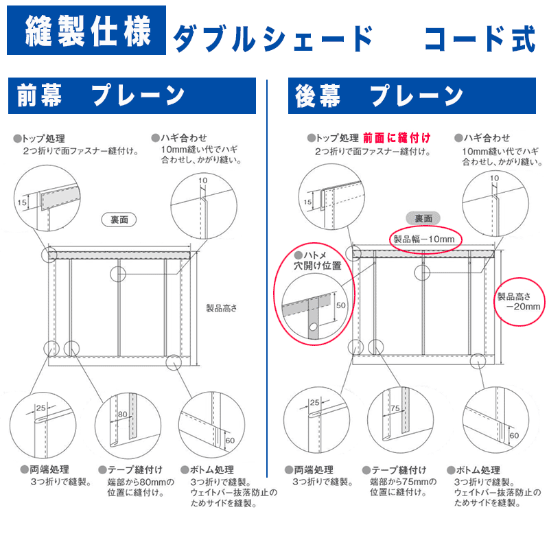 ダブルシェードキットコード式　幅141〜190cmまで×高さ260cmまで 3